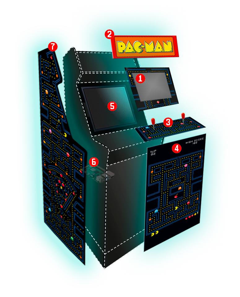 partes-maquina-arcade